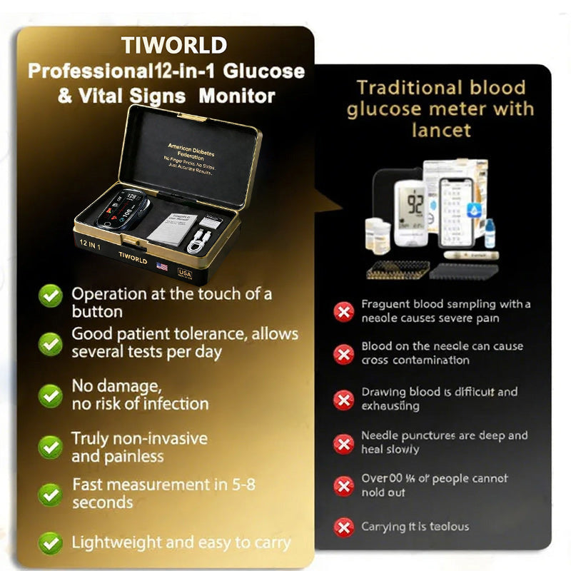 🔥Final 3 Hours : Only Limited Stock Left🏆TIWORLD™ Non-Invasive Blood Glucose Meter 99.9% Accuracy (Mayo Clinic Recommended)